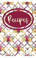 Recipes