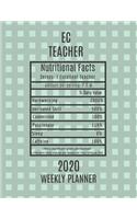 EC Teacher Nutritional Facts Weekly Planner 2020