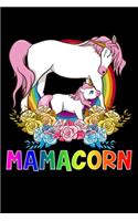 Mamacorn
