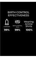 Birth Control Effectiveness