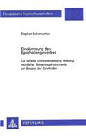 Eindaemmung des Spielhallengewerbes