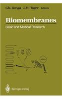 Biomembranes