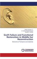 Graft Failure and Functional Restoration in Middle Ear Reconstruction