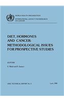 Diet, Hormones & Cancer