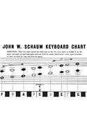 John W. Schaum  Keyboard Chart
