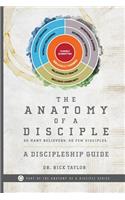 Anatomy of a Disciple