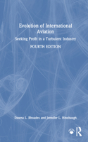 Evolution of International Aviation