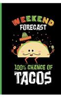 Weekend Forecast 100% chance of Tacos