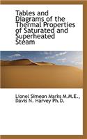 Tables and Diagrams of the Thermal Properties of Saturated and Superheated Steam