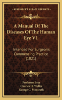 A Manual of the Diseases of the Human Eye V1