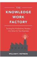 The Knowledge Work Factory: Turning the Productivity Paradox into Value for Your Business
