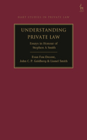 Understanding Private Law