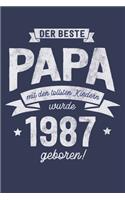Der Bester Papa wurde 1987 geboren