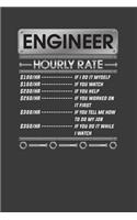 Engineer Hourly Rate $ 100/HR..Minimum $150/HR ..If You Watch $170/HR..If You Help $200/HR..If You Worked On It First $500/HR ..If You Tell Me How To Do My Job