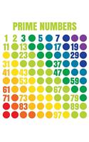 Prime Numbers: Rainbow Dots with Primes 1-100 for Math Teachers Students - College Ruled 150 pages 8x10