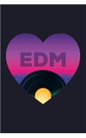 Edm