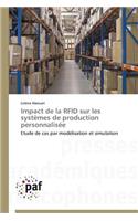 Impact de la Rfid Sur Les Systèmes de Production Personnalisée