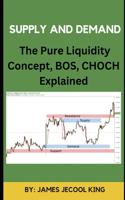Supply And Demand
