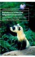 Reproductive Science and Integrated Conservation