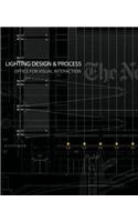 Lighting Design & Process