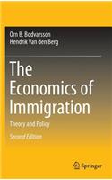 Economics of Immigration