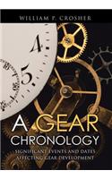 Gear Chronology
