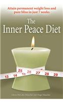 Inner Peace Diet