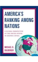 America's Ranking Among Nations: A Global Perspective of the United States in Graphic Detail