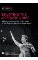 Enjoying the Operatic Voice: A Neuropsychoanalytic Exploration of the Operatic Reception Experience