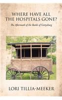 Where Have All the Hospitals Gone?: The Aftermath of the Battle of Gettysburg