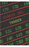 Diario del Trader: Registro de Operaciones En Bolsa, Forex, Opciones O Criptomonedas - Incluye Además Un Registro de Contraseñas de Internet - Ahorra Tiempo Y Dolores 