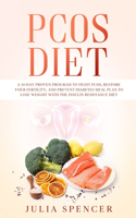 PCOS Diet: A 30-Day Proven Program to Fight PCOS, Restore Your Fertility, and Prevent Diabetes. Meal Plan and Cookbook to Lose Weight with the Insulin Resistan