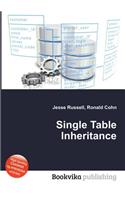 Single Table Inheritance: (English)