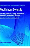 Wealth from Diversity