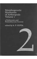 Morphogenetic Hormones of Arthropods