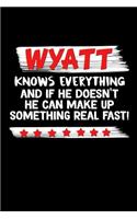 Wyatt Knows Everything And If He Doesn't He Can Make Up Something Real Fast