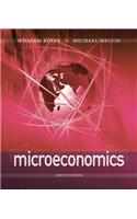 Microeconomics