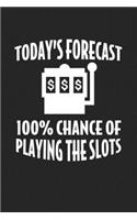 Today's Forecast 100% Chance Of Playing The Slots
