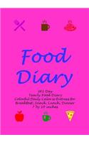 Food Diary