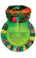 Sproutman's Sprout Chart