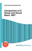 Comparison of C Sharp and Visual Basic .Net