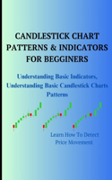 Candlestick Chart Patterns & Indicators for Begginers