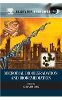 Microbial Biodegradation and Bioremediation