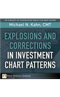 Explosions and Corrections in Investment Chart Patterns
