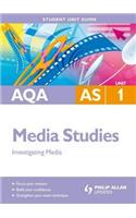 AQA A2 Media Studies