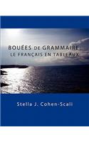 Bouees De Grammaire