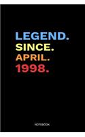 Legend Since April 1998 Notebook