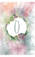 U: Personalized Daily Prayer Journal, Guided Pages with Biblical Verses and Scripture Prompts for Devout Prayerful Women