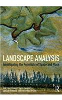 Landscape Analysis