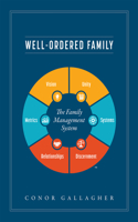 Well Ordered Family